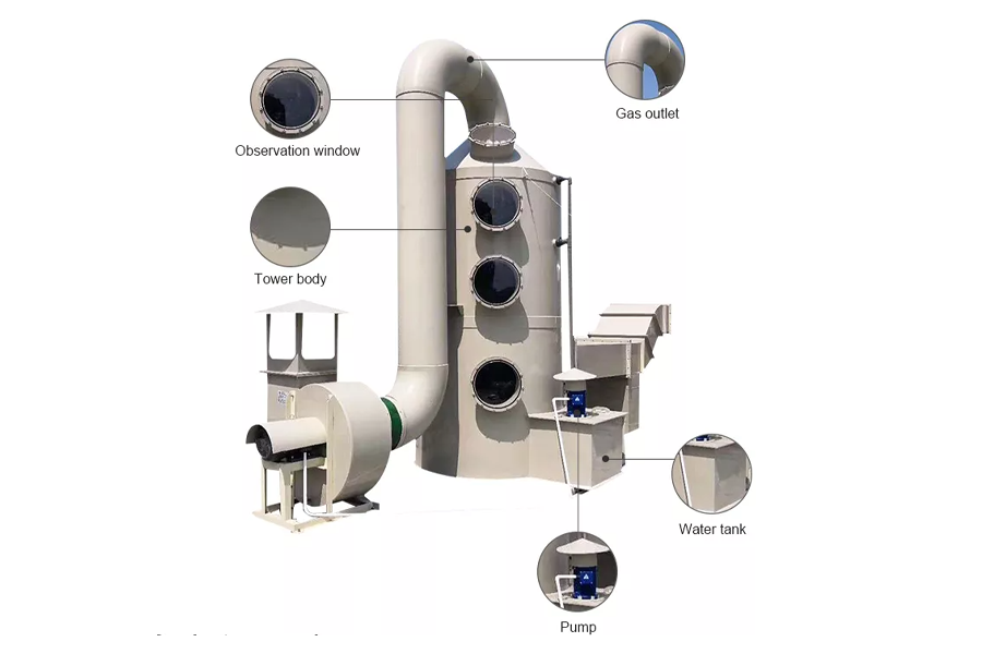 thap-rua-khi-scrubber-cong-nghiep